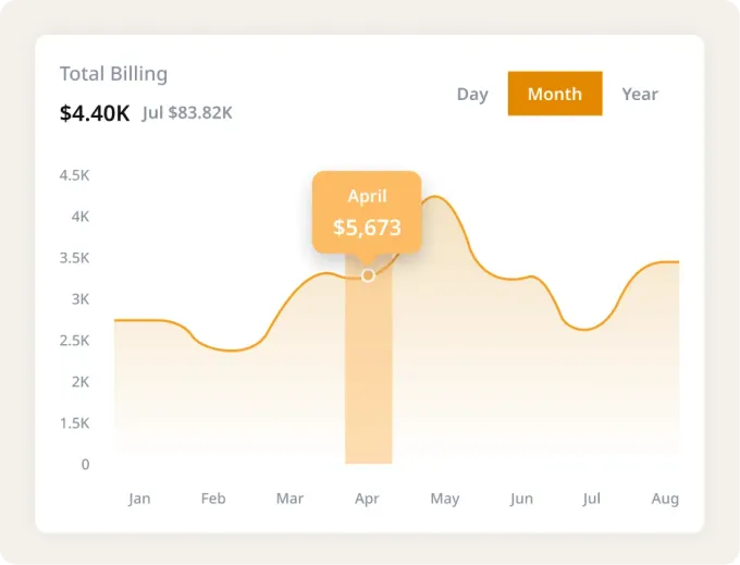 Why SaaS Founders _Choose Us_